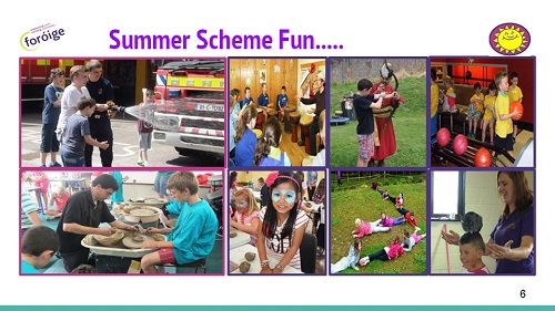 Cork County Council Supports Young People through Foroige Summer Schemes