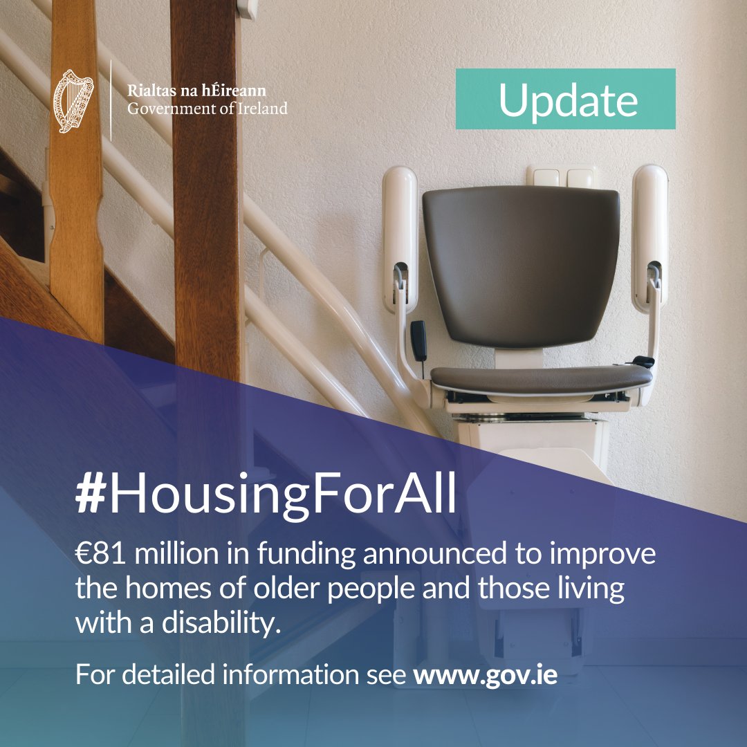 Over €6m for Housing Adaptation Grants In Cork County during 2022