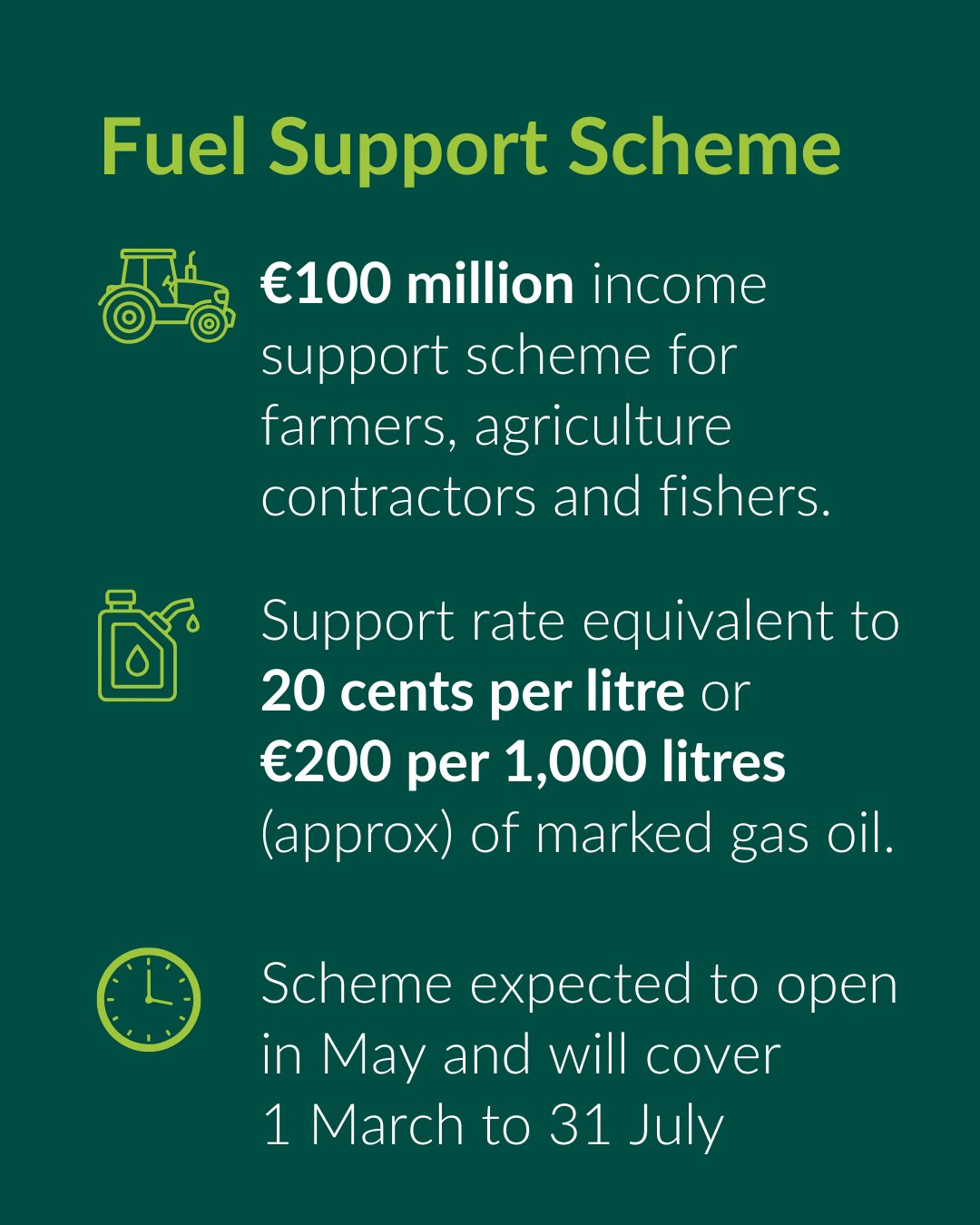 O’Shea welcomes the €100 Million Fuel Support Schemes for Farmers, Contractors and Fishers