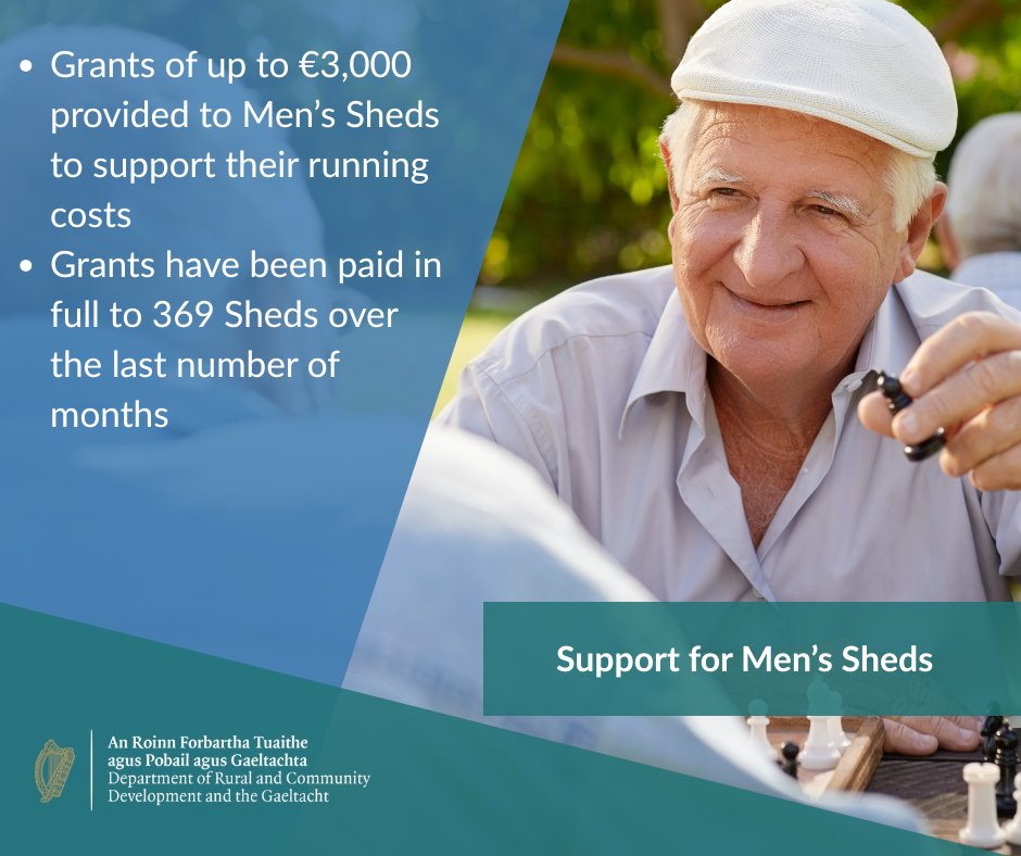 O’Shea Welcomes Funding Boost for Men’s Sheds Across Cork