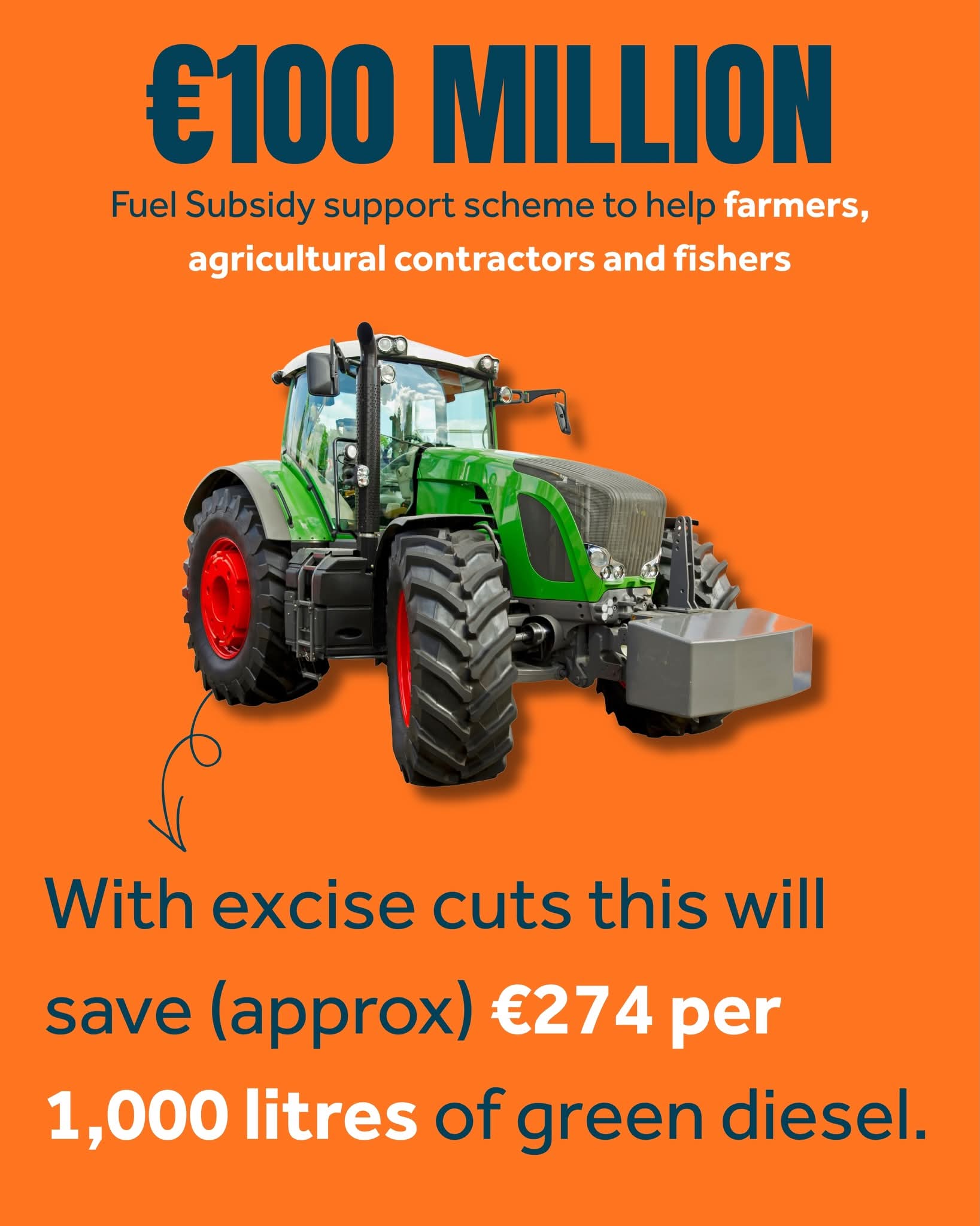 Fuel Income Support Scheme for Farmers and Agri Contractors Open
