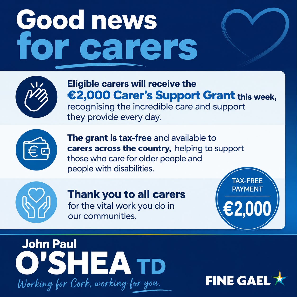 Over 17,000 Carers in Cork to Receive €2,000 Support Grant this week