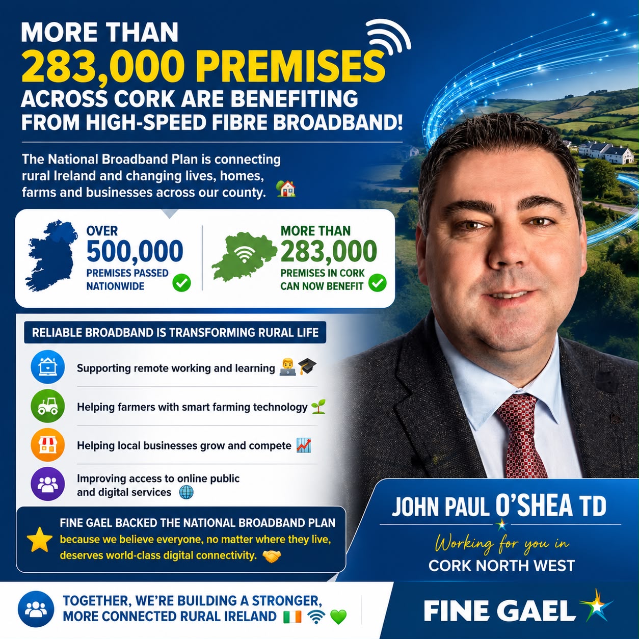 O’Shea Welcomes Major Broadband Milestone for Cork as Over 283,000 Premises Gain Access to High-Speed Fibre