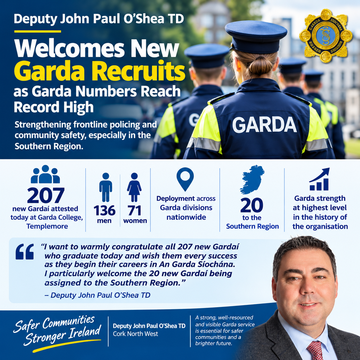 O’Shea Welcomes New Garda Recruits as Garda Numbers Reach Record High