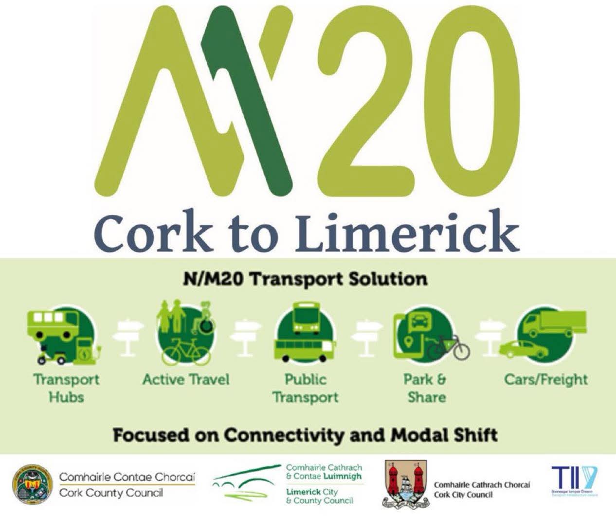 O’Shea Calls on TII & Department of Transport To Maintain Momentum on N/M20 Cork to Limerick Motorway Project